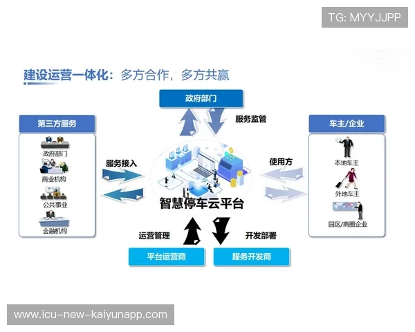 场馆停车与公共交通一体化方案获批实施